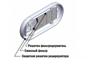 Фильтр воздушный сменный ФВС-